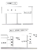 看板基準図